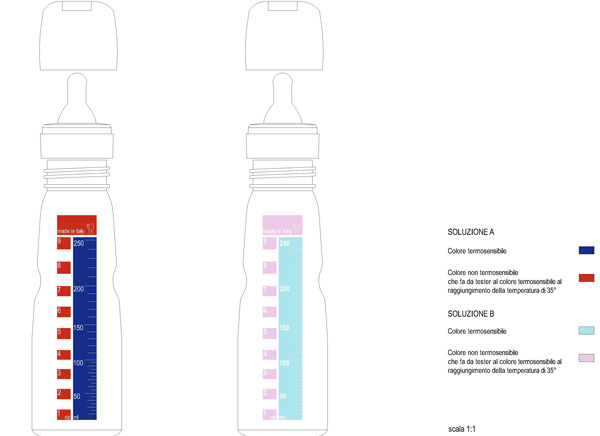 Architettiriccival_baby'sbottle