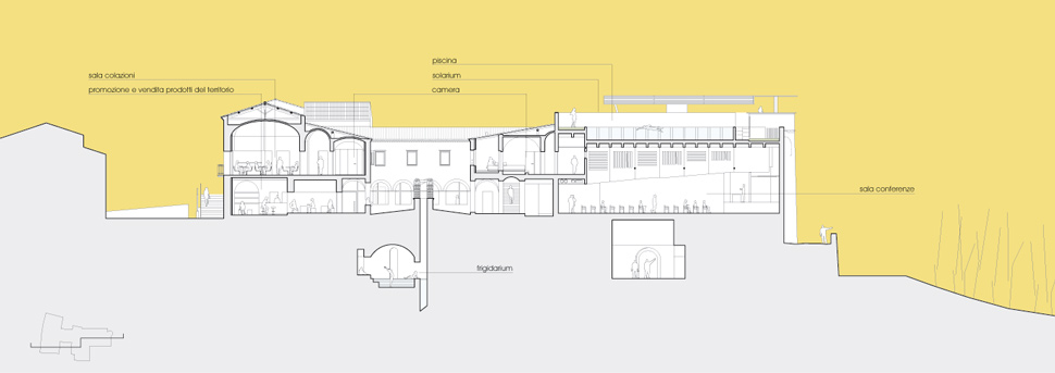 Architettiriccival_miglionico