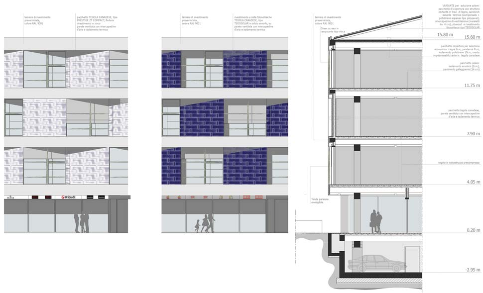 Architettiriccival_servicecentre